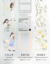 Load image into Gallery viewer, The Meaning of Travel Series Washi Tapes