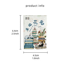 Load image into Gallery viewer, Floral Planet Decorative Stickers