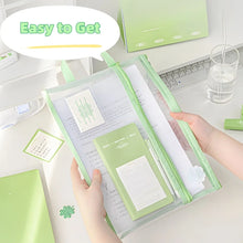 Load image into Gallery viewer, GreenClover Dual Zip Organizer