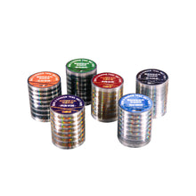 Load image into Gallery viewer, Magic Shadow Chain Tracks Masking Tapes