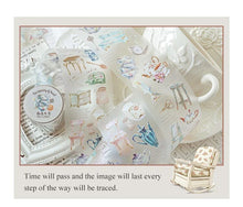 Load image into Gallery viewer, The Meaning of Travel Series Washi Tapes