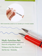 Load image into Gallery viewer, Folk Dance Panda Erasable Fountain Pen Sets