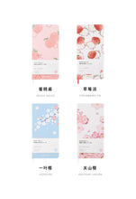 Load image into Gallery viewer, Notes For Inspirations Slim Pocket Planners