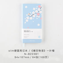 Load image into Gallery viewer, Notes For Inspirations Slim Pocket Planners