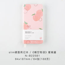 Load image into Gallery viewer, Notes For Inspirations Slim Pocket Planners