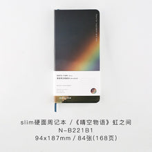 Load image into Gallery viewer, Notes For Inspirations Slim Pocket Planners