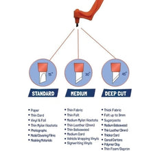 Load image into Gallery viewer, Limited Edition - Crafting and Paper Cutting Tools