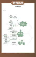 Load image into Gallery viewer, Cute Bear Series 2023 Leather Planners (3 colors)