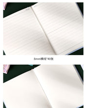 Load image into Gallery viewer, Japanese Anecdote Hardcover Notebook