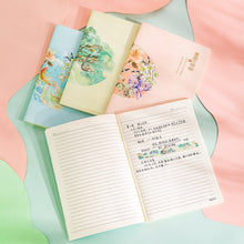 Load image into Gallery viewer, Summer Palace Retro Notebook Set (4 pcs Set)