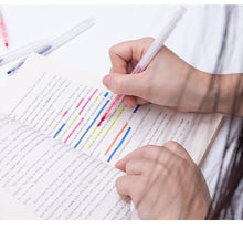 Load image into Gallery viewer, Japanese Fluorescent Color Erasable Highlighter Set (5pcs) - Original Kawaii Pen