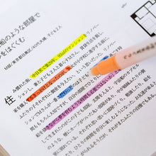 Load image into Gallery viewer, Sumikko Gurashi Erasable Highlighter Set (8pcs)
