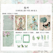 Load image into Gallery viewer, Japanese Floral Kraft Paper - Vintage Postcard
