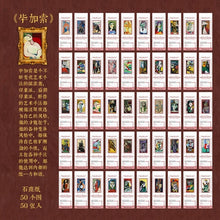 Load image into Gallery viewer, Kraft Paper - Vintage Art Exhibition