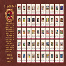 Load image into Gallery viewer, Kraft Paper - Vintage Art Exhibition