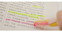 Load image into Gallery viewer, Dual Tip Fluorescent Highlighter Set (5pcs)
