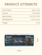 Load image into Gallery viewer, Kyoto Heritage Washi Tape Collection – Ukiyo Edition
