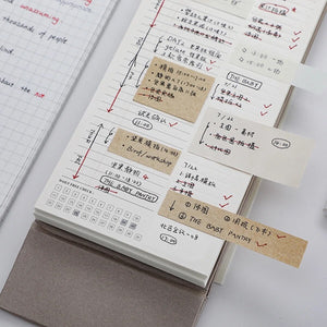 Monthly Checklist Memo Pad