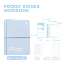 Load image into Gallery viewer, Pastel Pocket Journal – A7 Edition
