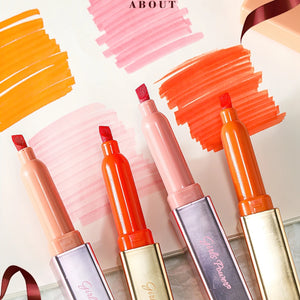 Lipstick Rouge Highlighter Sets