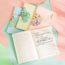 Load image into Gallery viewer, Summer Palace Retro Notebook Set (4 pcs Set)
